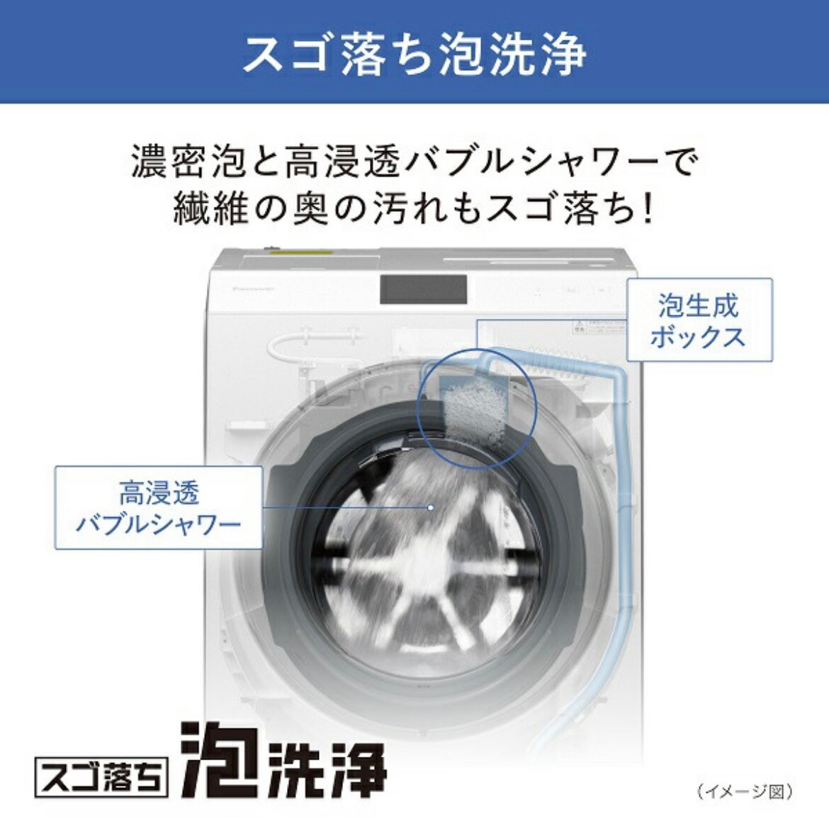 洗濯機 洗濯12.0kg 乾燥6.0kg ななめ型ドラム式洗濯乾燥機 左開き
