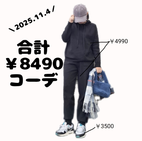 ROOMの投稿商品