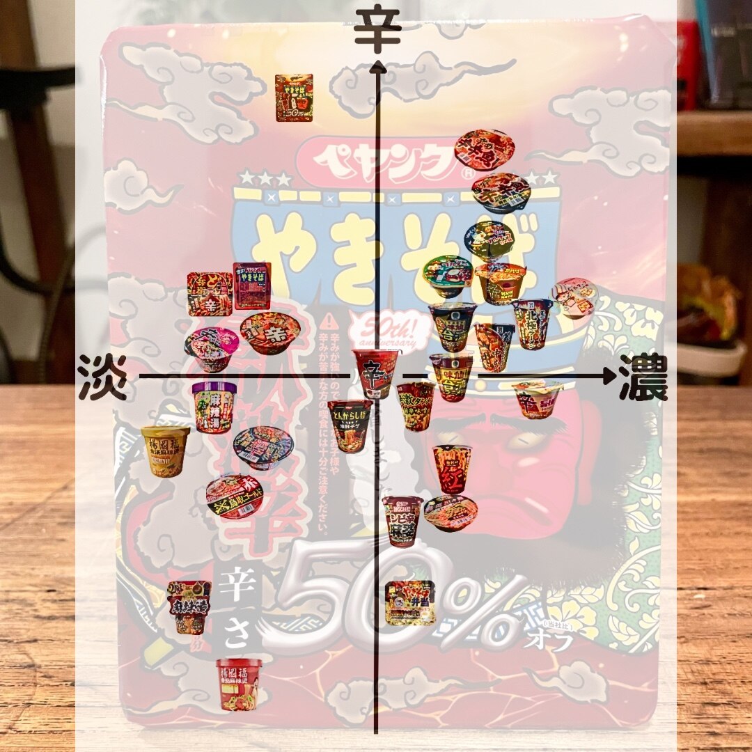 ROOM : 検索結果