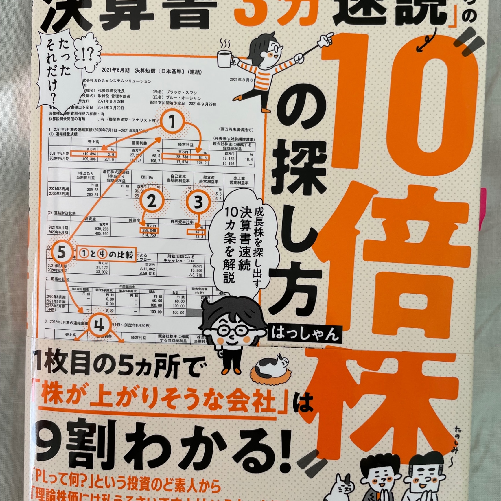 株で資産3．6億円を築いたサラリーマン投資家が教える 決算書「3分速読」からの“10倍株”の探し方 [ はっしゃん ]