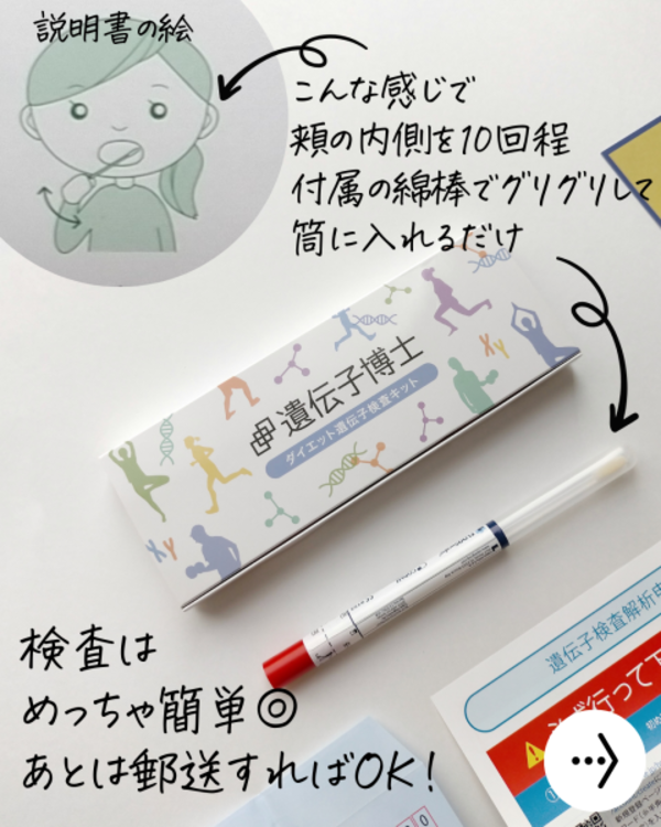 ダイエット遺伝子検査キット『遺伝子博士』肥満遺伝子検査【世界まる
