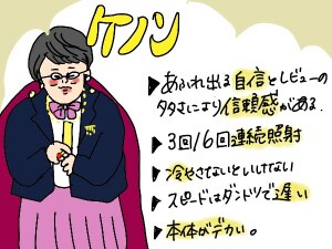 脱毛器ケノン2991日ランキング1位レビュ 14万件 最新バージョン 日本製 公式サイト 美顔器 フラッシュ 光 家庭用脱毛器 ムダ毛の処理 女性 ヒゲ メンズ Kenon 永久に剃刀は嫌 安価 Vio 脱毛 背中 セルフ 口コミ人気 アンダーヘア スピード レーザー脱毛器 髭 色 顔 男