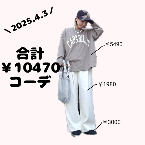 ROOMの投稿商品