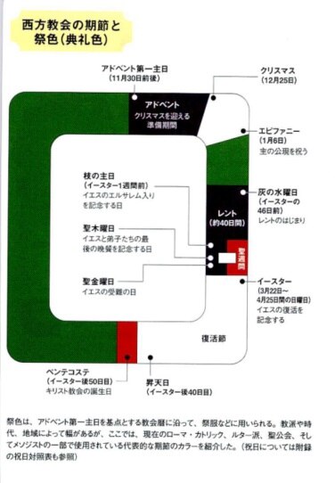 なんでもわかるキリスト教大事典 （朝日文庫） [ 八木谷涼子 ]