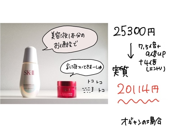 ジェノプティクス オーラ エッセンス 50mL｜SK-2 / SK-II