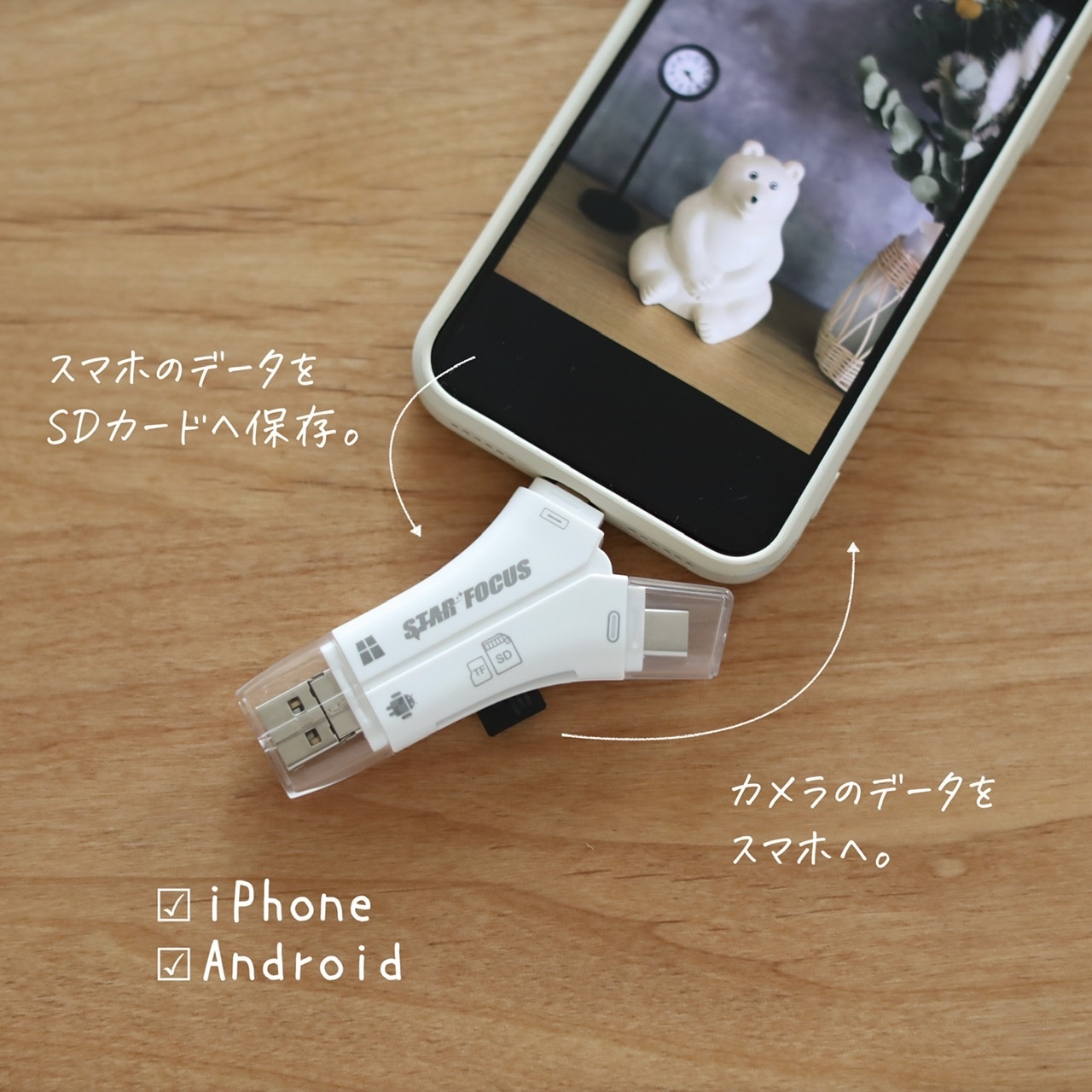 好評にて期間延長】 送料無料 1年保証 日本語取説付 1TB対応 SDカードリーダー iPhone バックアップ USB USBメモリ 写真  microSDカードリーダー データ SDカードカメラリーダー