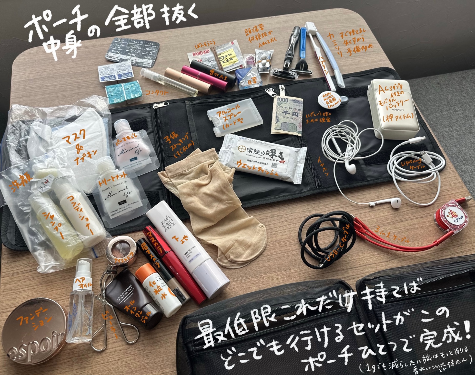 コスメセット♡R出品 コスメヲタちゃんねるサラが本気で作った! 持ち運べるドレッサー