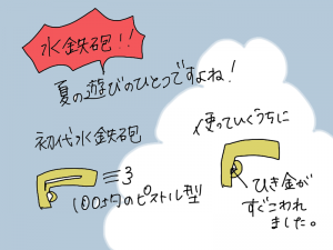 送料無料 水鉄砲 ポンプアクションウォーターガン スカイロケット 飛距離7m タンク容量10cc Room 欲しい に出会える