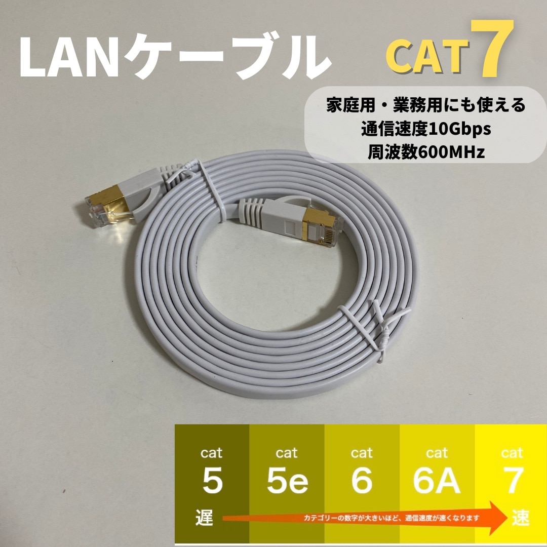 楽天1位常連】LANケーブル cat7 高速安定 フラット 1m/2m/3m/5m/10m